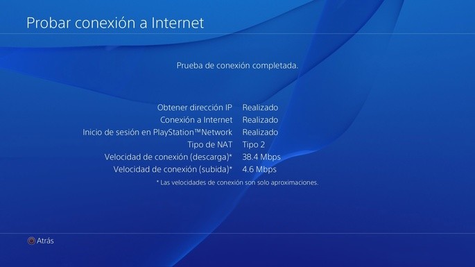 Cambiar NAT PS4