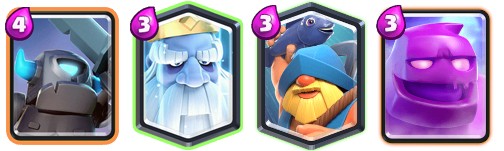 Cuerpo a cuerpo de Clash Royale